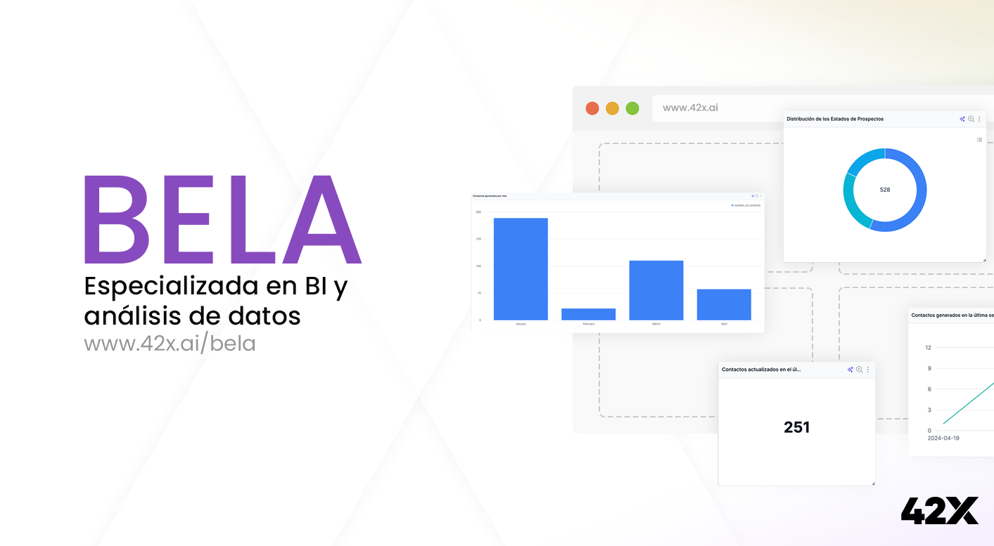 BELA: La solución  para tus problemas de análisis de datos utilizando IA